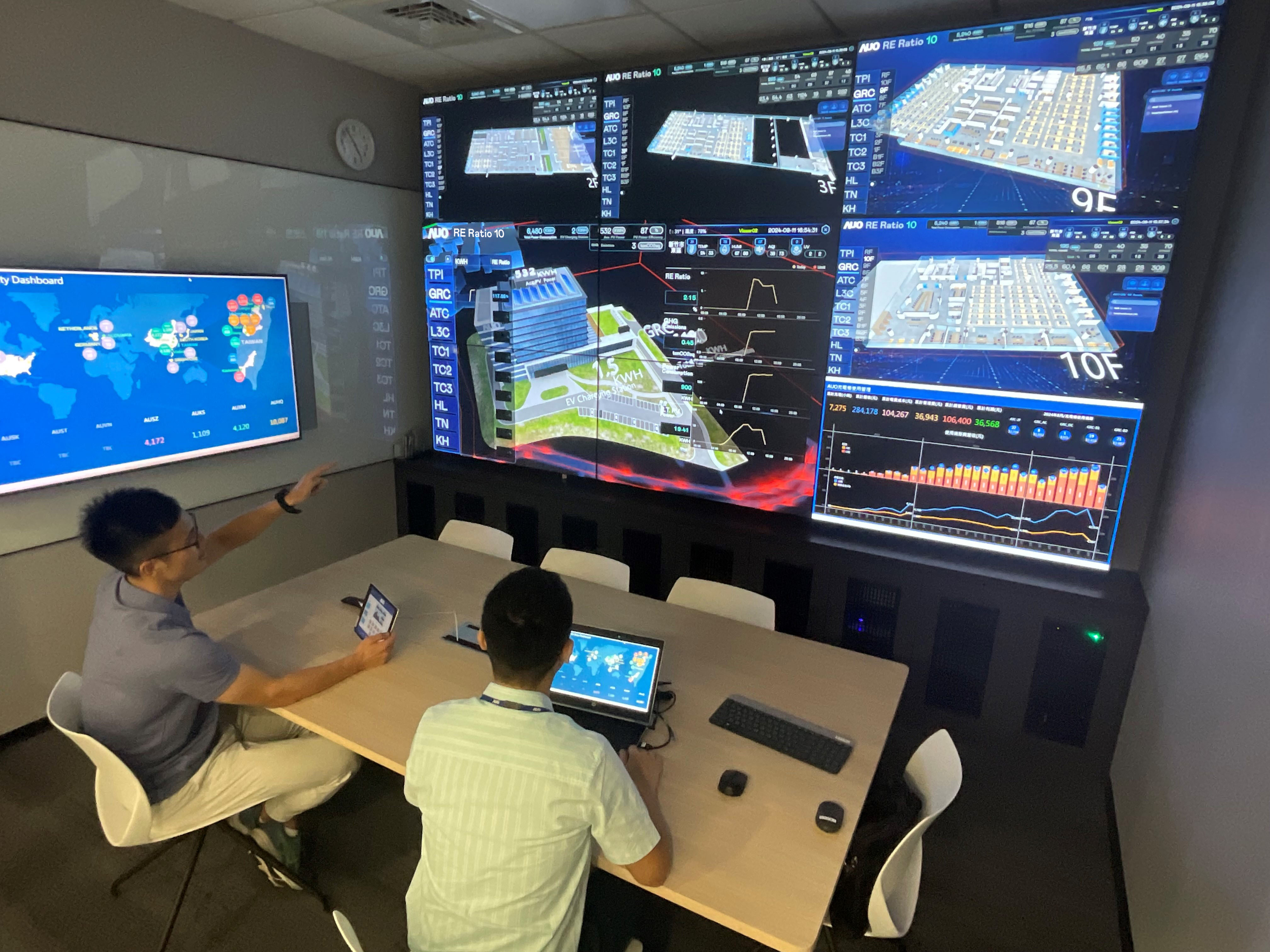 友達透過子公司友達宇沛之多工智慧樓宇系統，即時監控空調、照明、綠電的運作情形，提升用電管理效能，進行用電優化與耗能設備汰換等節能減碳措施
